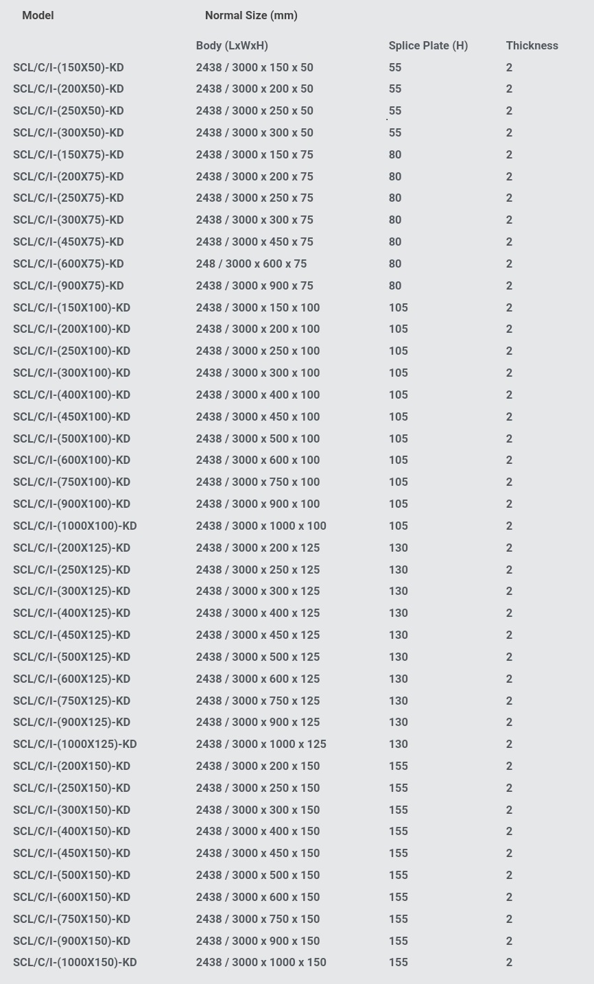 Cable Ladder Weight Chart.pdf Cable Ladder - SIRIJAYA | SJLITE | Light Fitting Manufacturer Malaysia